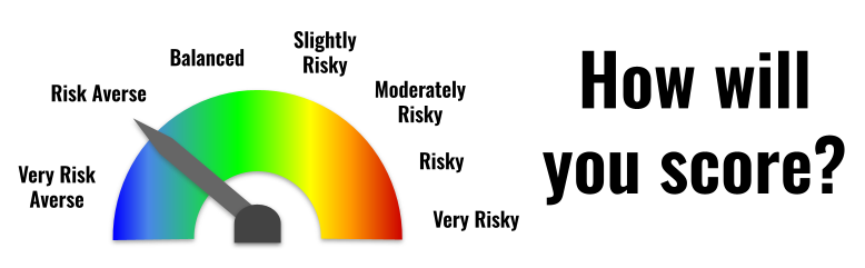 Risk Aversion Scale